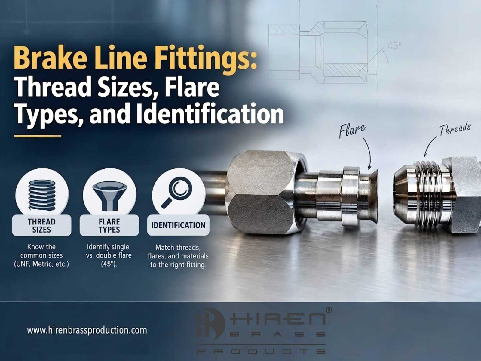 Brake Line Fittings: Thread Sizes, Flare Types, and Identification blog banner