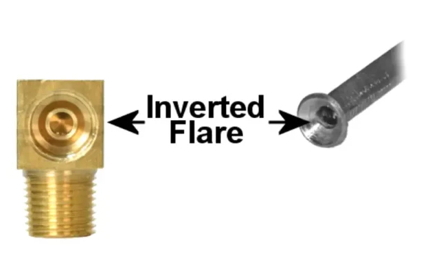 inverted flare brake line fitting