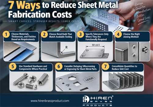 7 Ways to Reduce Sheet Metal Fabrication Costs banner